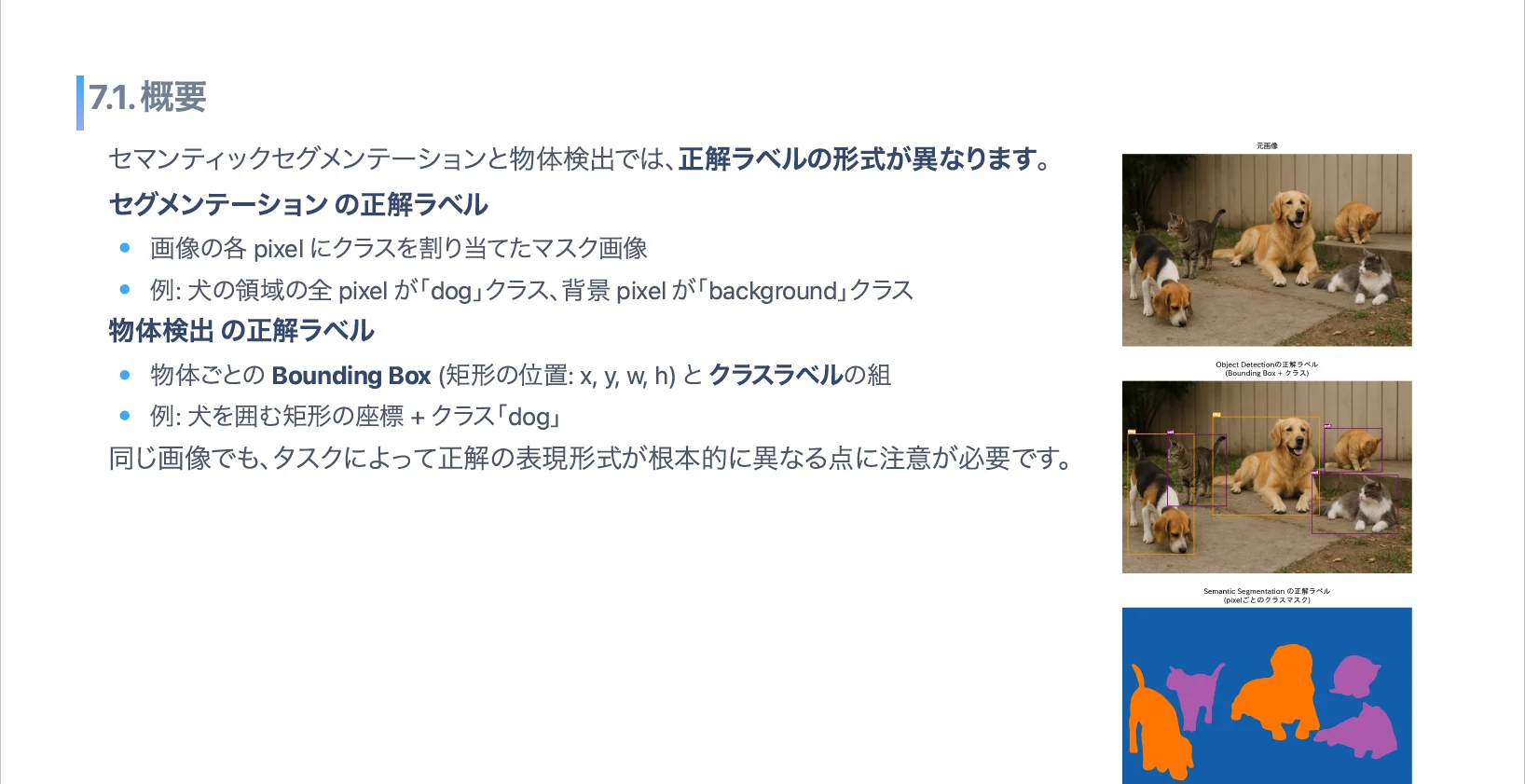 物体検出とセマンティックセグメンテーションの講義スライド